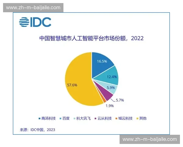 打破网络瓶颈,提升业务效率——Kaiyun官网专线加速服务全解析 打破网络瓶颈,提升业务效率——Kaiyun官网专线加速服务全解析